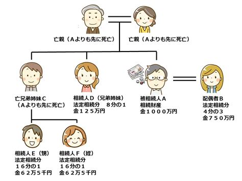 rcbkk 075|甥は狂った叔父のように死んだ、サイ・マノ .
